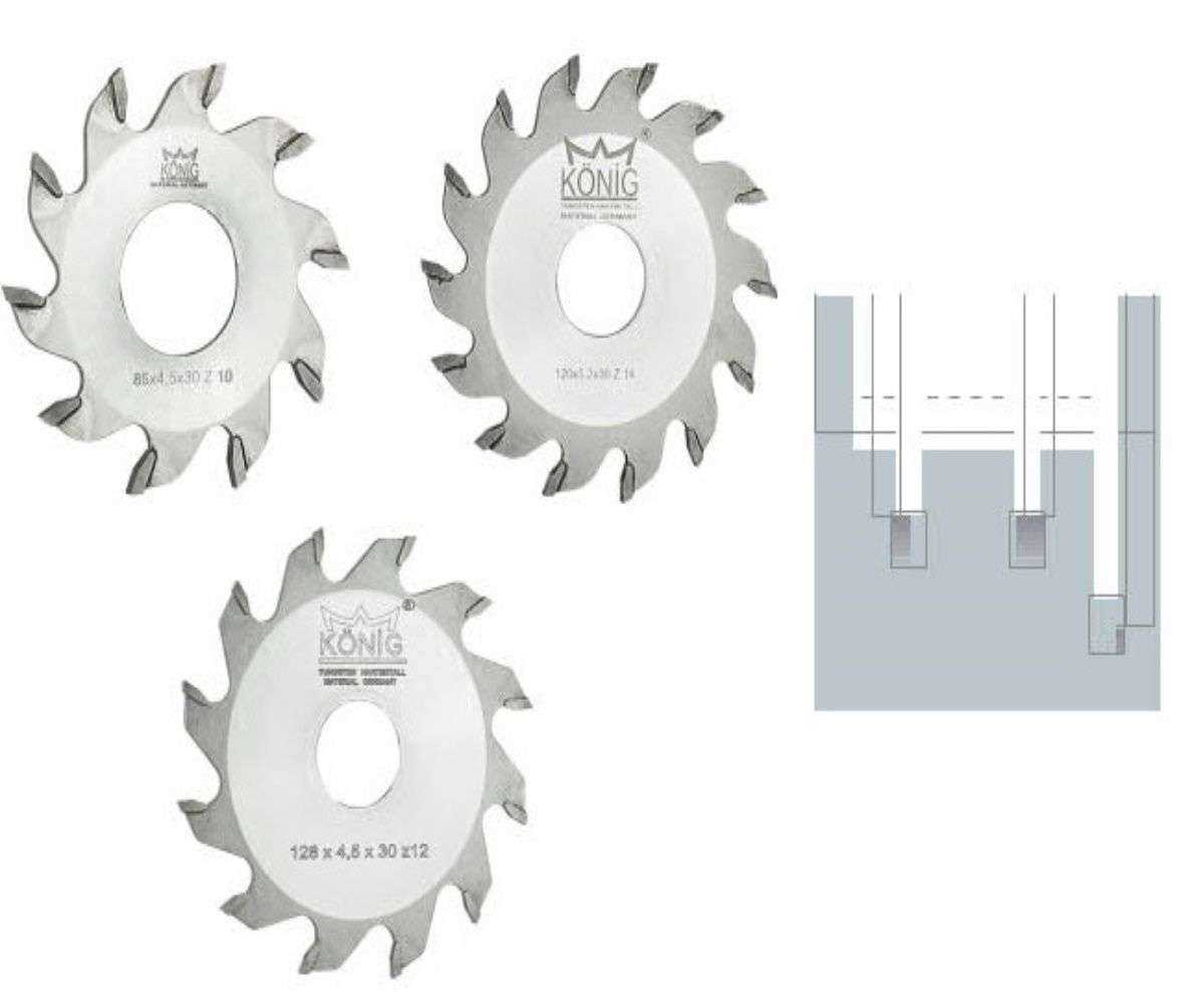 Fold Grooving Cutters